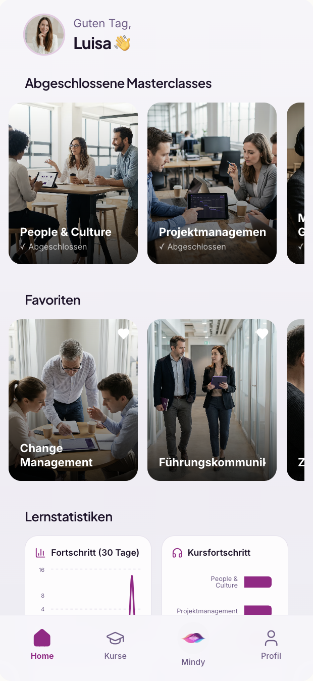 Dashboard Ansicht